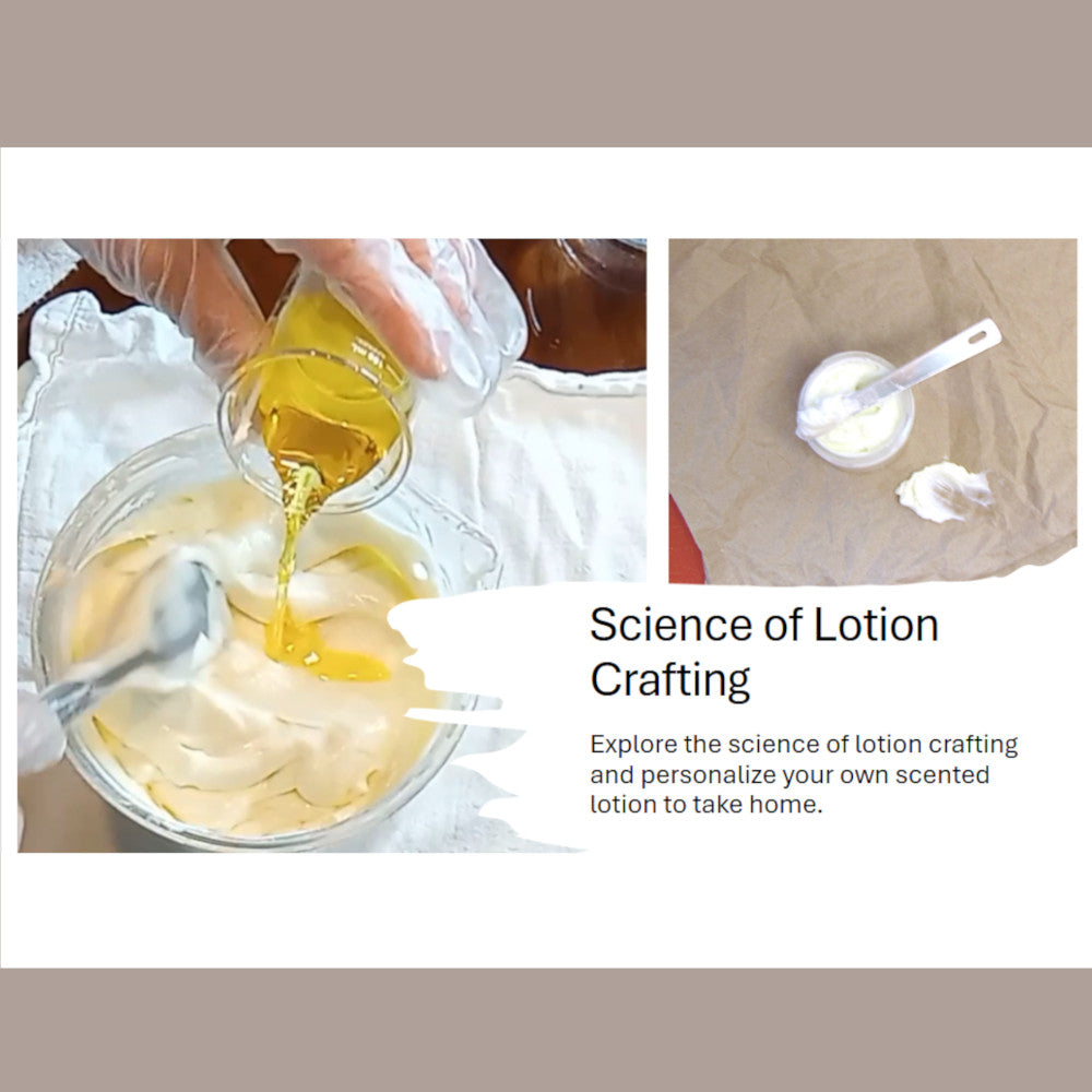 Body Moisturizer Formulation Classes